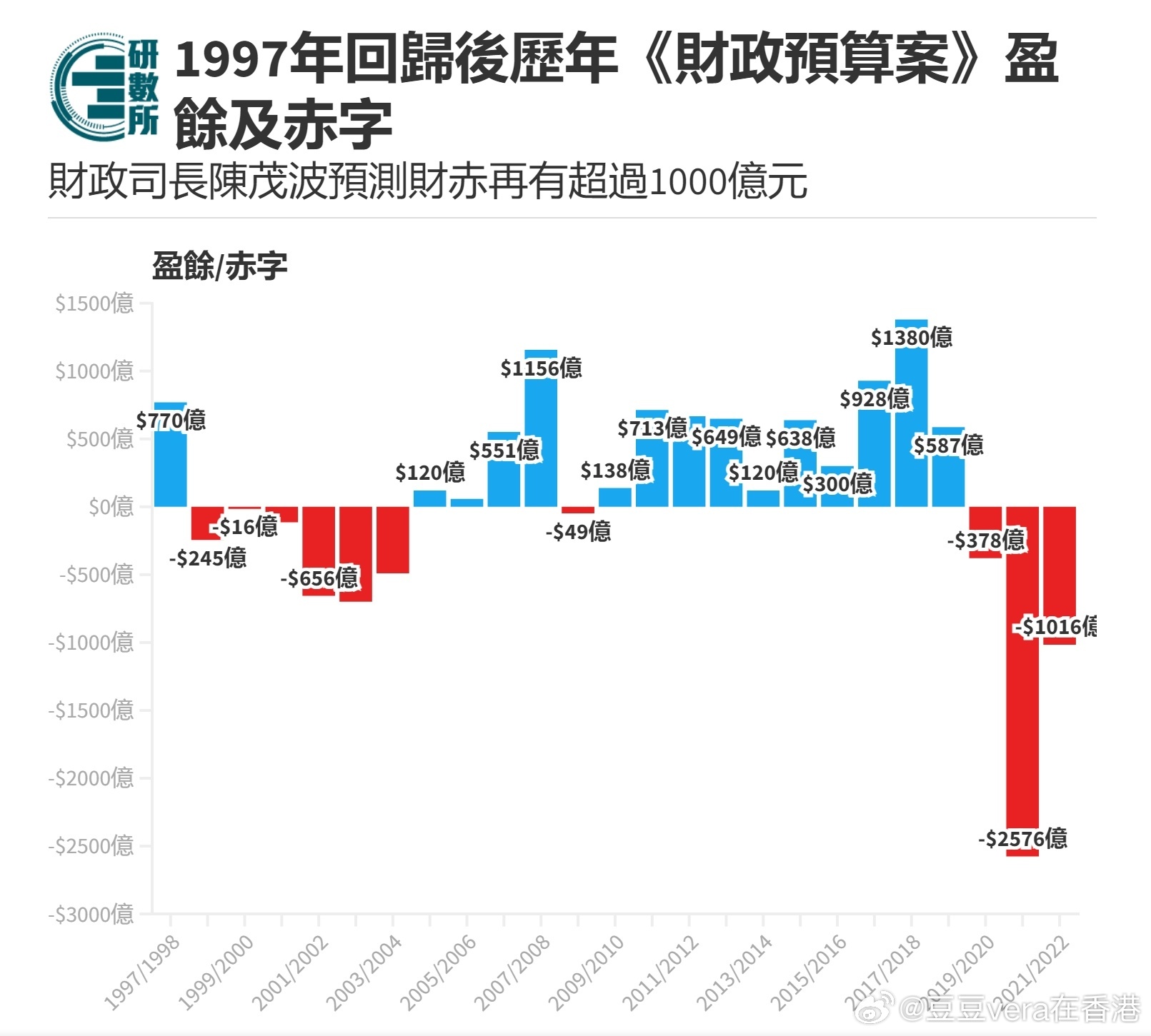 新闻动态 第878页