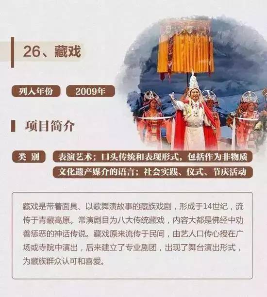 民俗学者解读春节入列非遗名录_有问必答