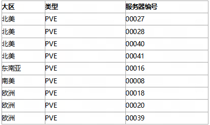 第4917页