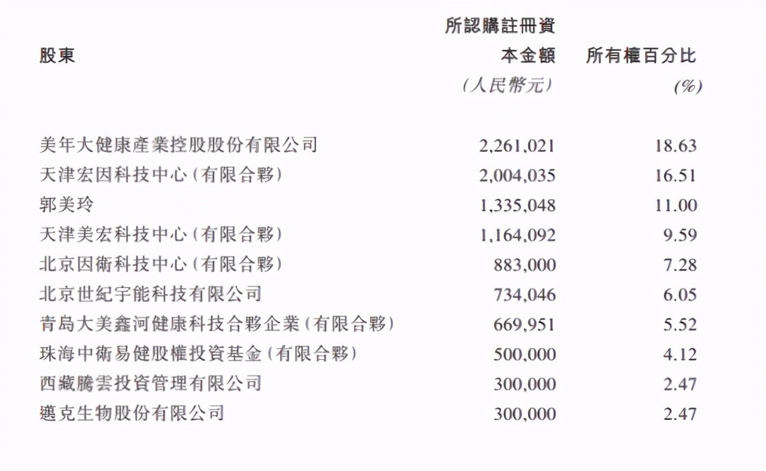 2024年12月 第1596页