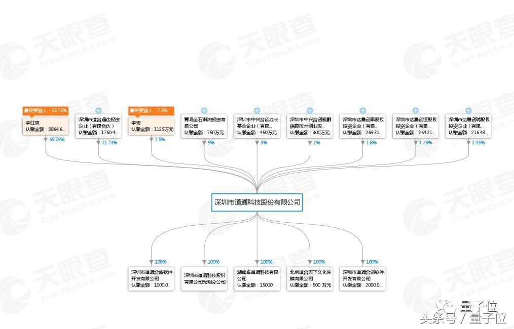 道通无人机与大疆无人机的比较与探讨_全面解答