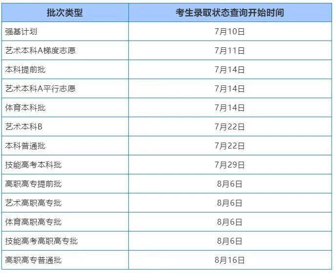 48549内部资料查询,解答解释_粉丝版62.941