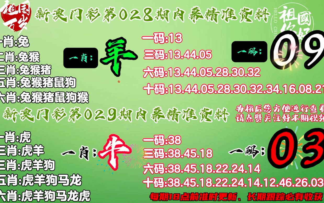 新澳门出今晚最准确一肖,实施落实_Mixed42.12