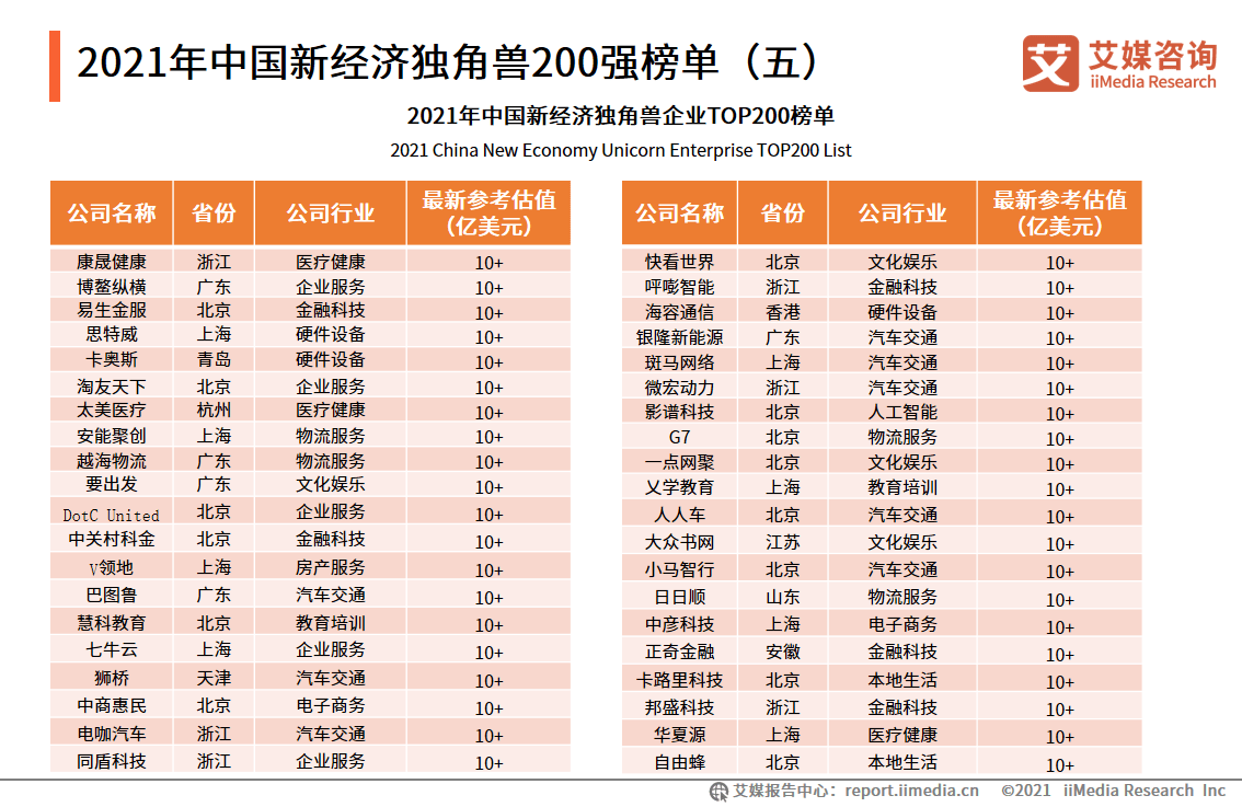 习丿惯孤单 第9页