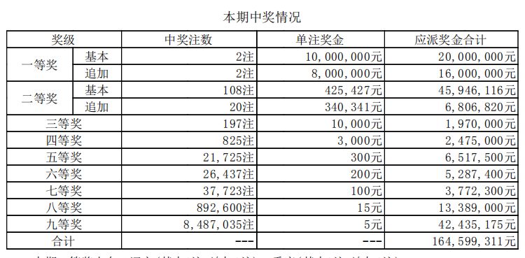 轻缣素练 第5页