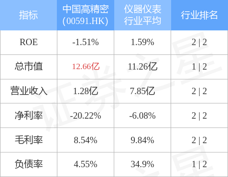 香港一码一肖100准吗,精密解答落实_移动版48.656