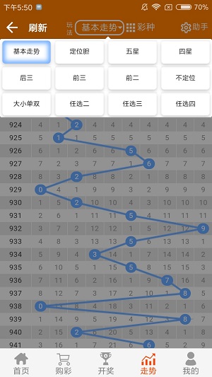 新闻动态 第821页