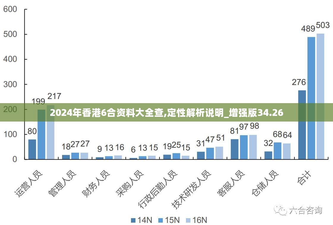 新闻动态 第820页