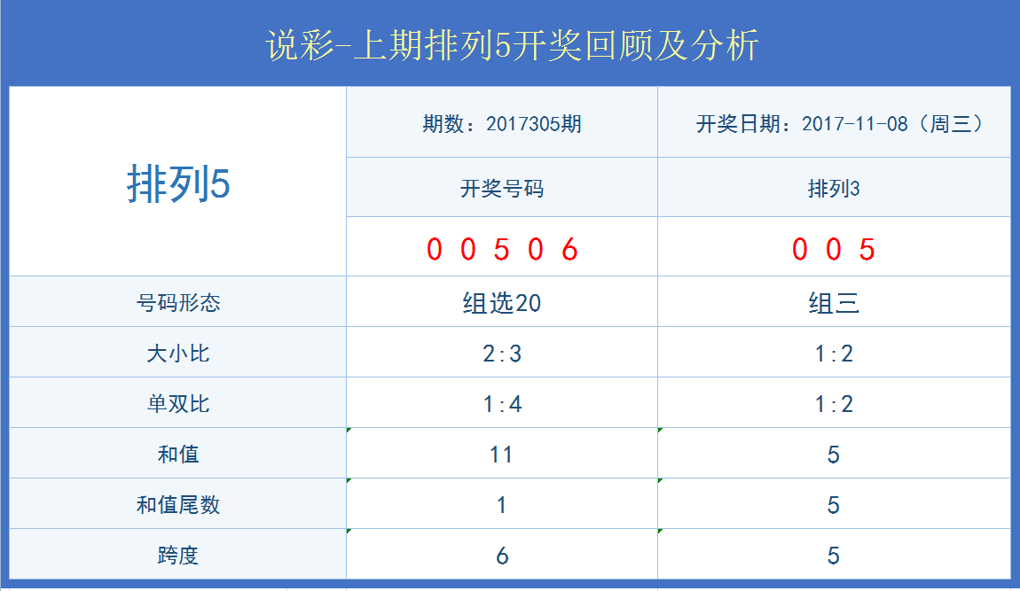 新闻动态 第815页