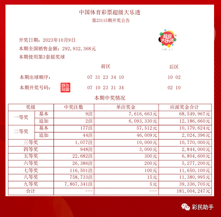 动态词语解释 第8页