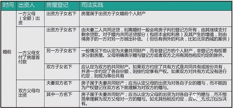 新闻动态 第820页