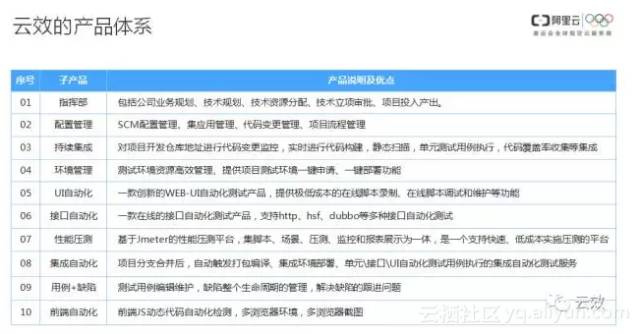 新澳门开奖记录查询今天,精准解答落实_tool78.398