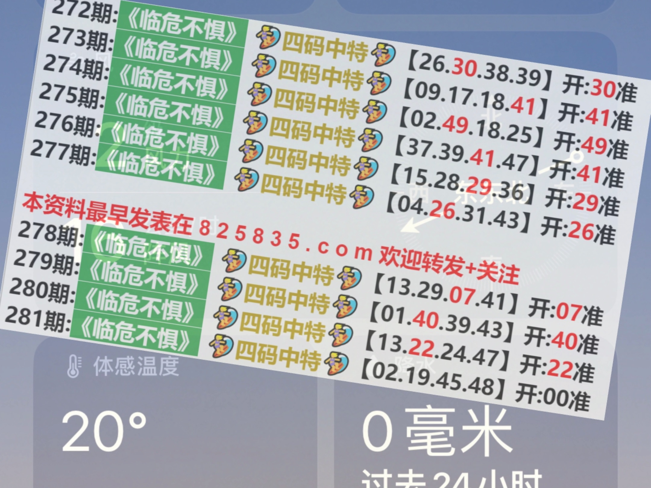 2024澳门天天六开好彩,反馈结果和分析_体验版41.866