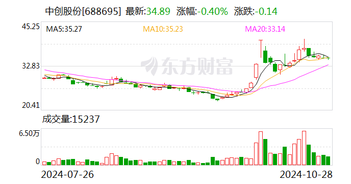 最佳精选落实 第8页