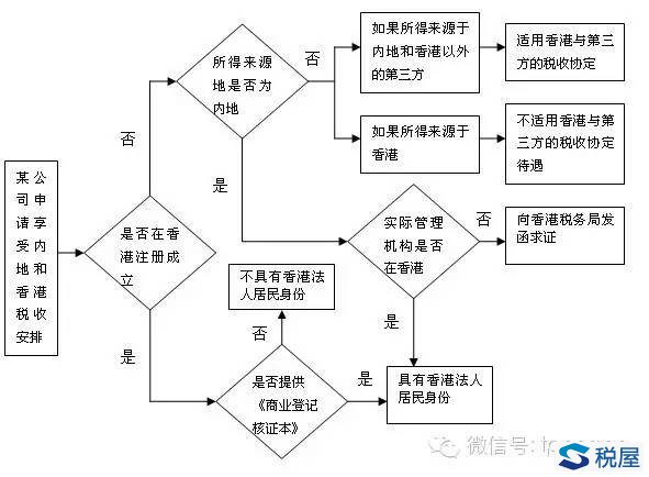 新闻动态 第816页