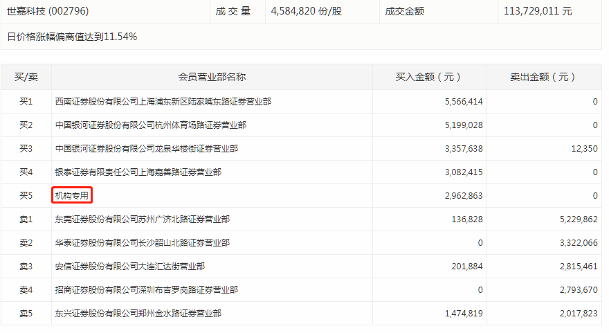 香港三期必开一期,反馈记录和整理_FHD78.739