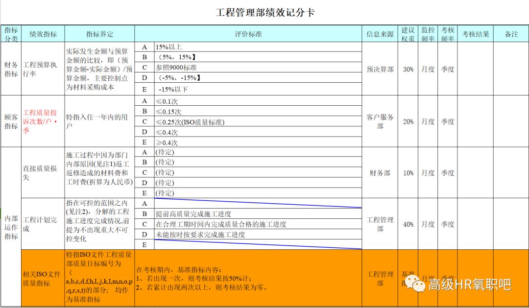 管家婆精准资料大全免费龙门客栈,反馈实施和执行力_KP26.304