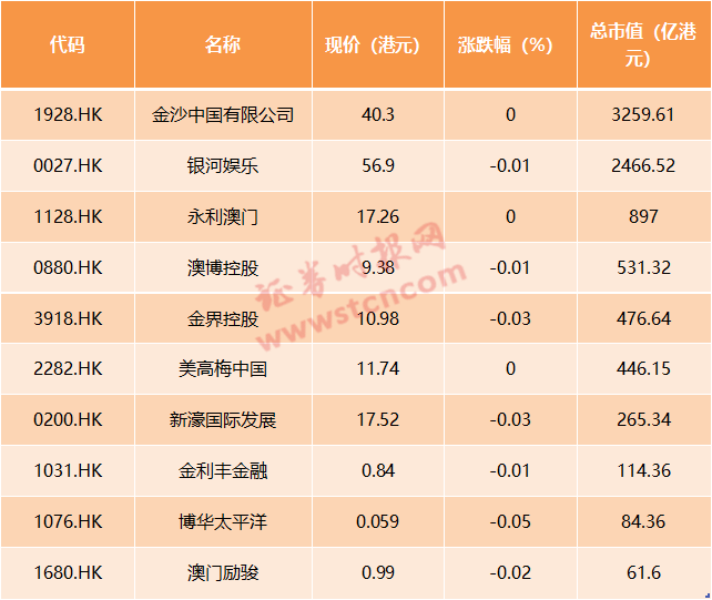 澳门天天彩期期精准十二生肖,精选解释_社交版85.448