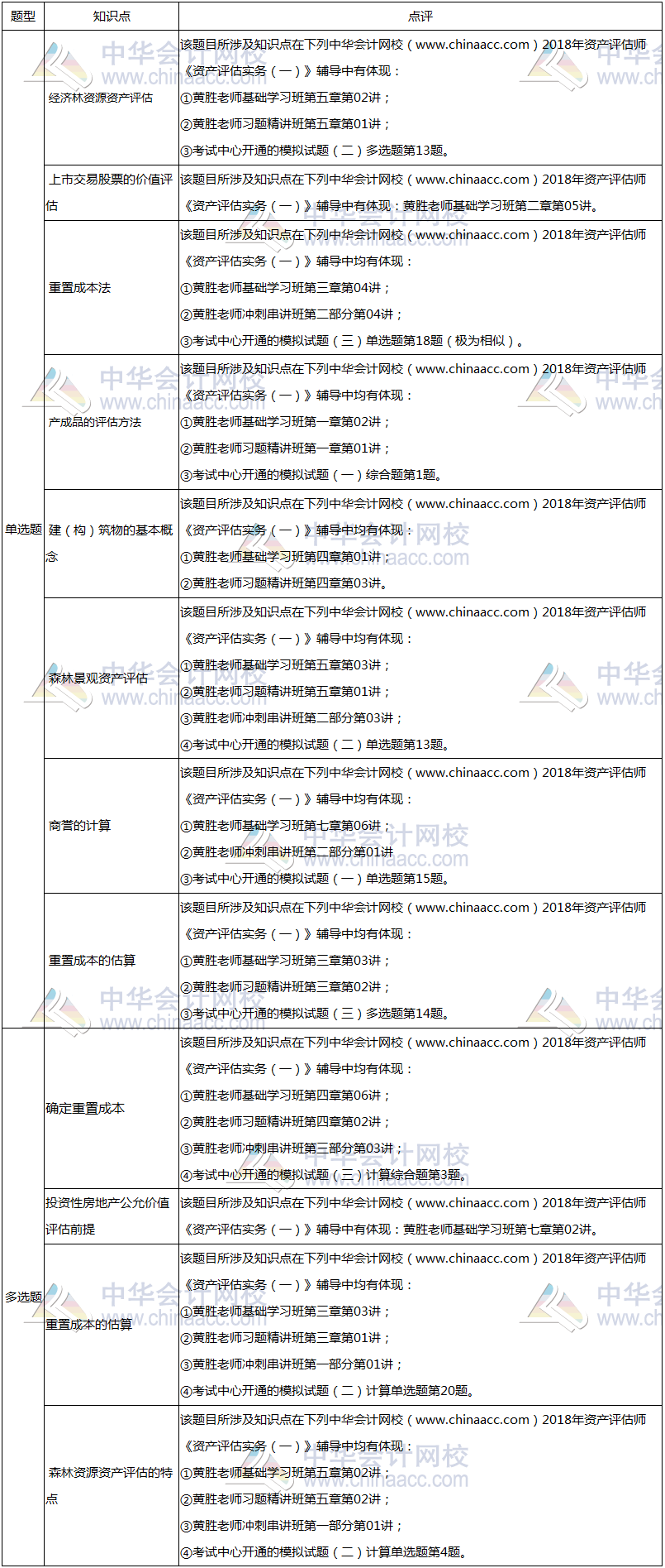 四期免费资料四期准,反馈总结和评估_The73.965