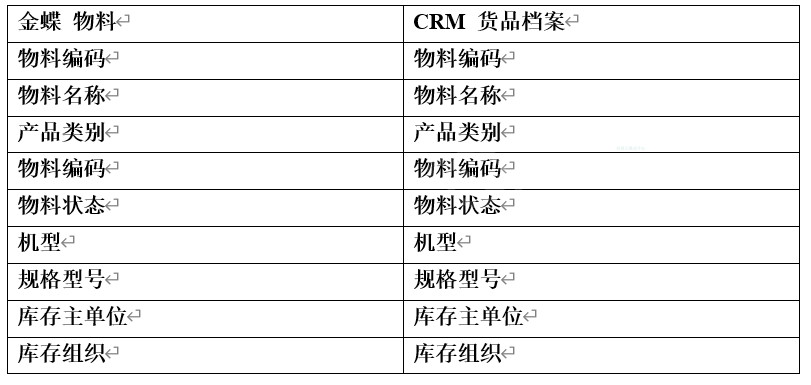 澳门一码一码100准确,反馈记录和整理_MR79.205