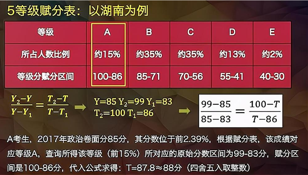 2024新奥正版资料最精准免费大全,精准解释落实_LE版99.224