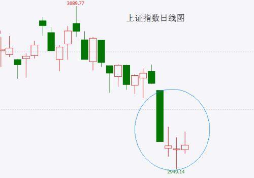 中央定调明年财政政策