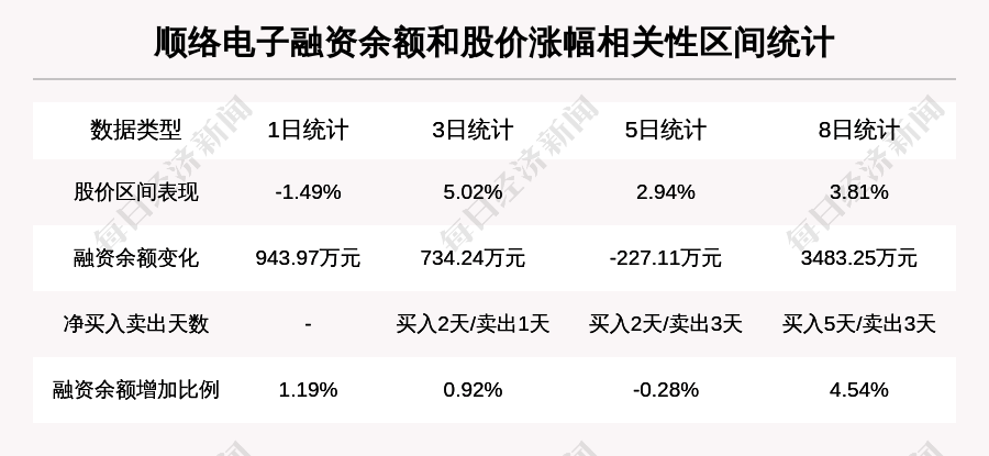 精简版50.348