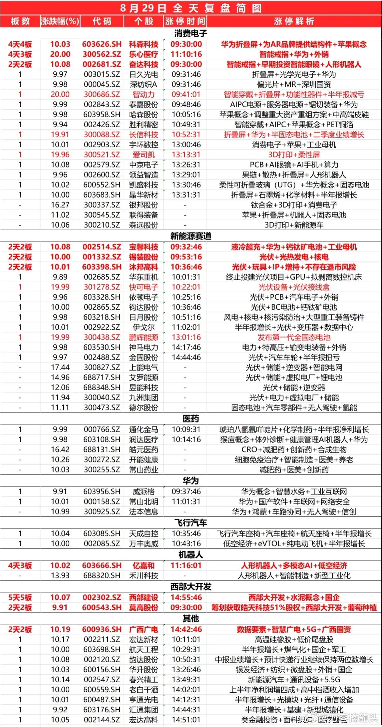 新澳特玛内部资料,有问必答_复古版31.631