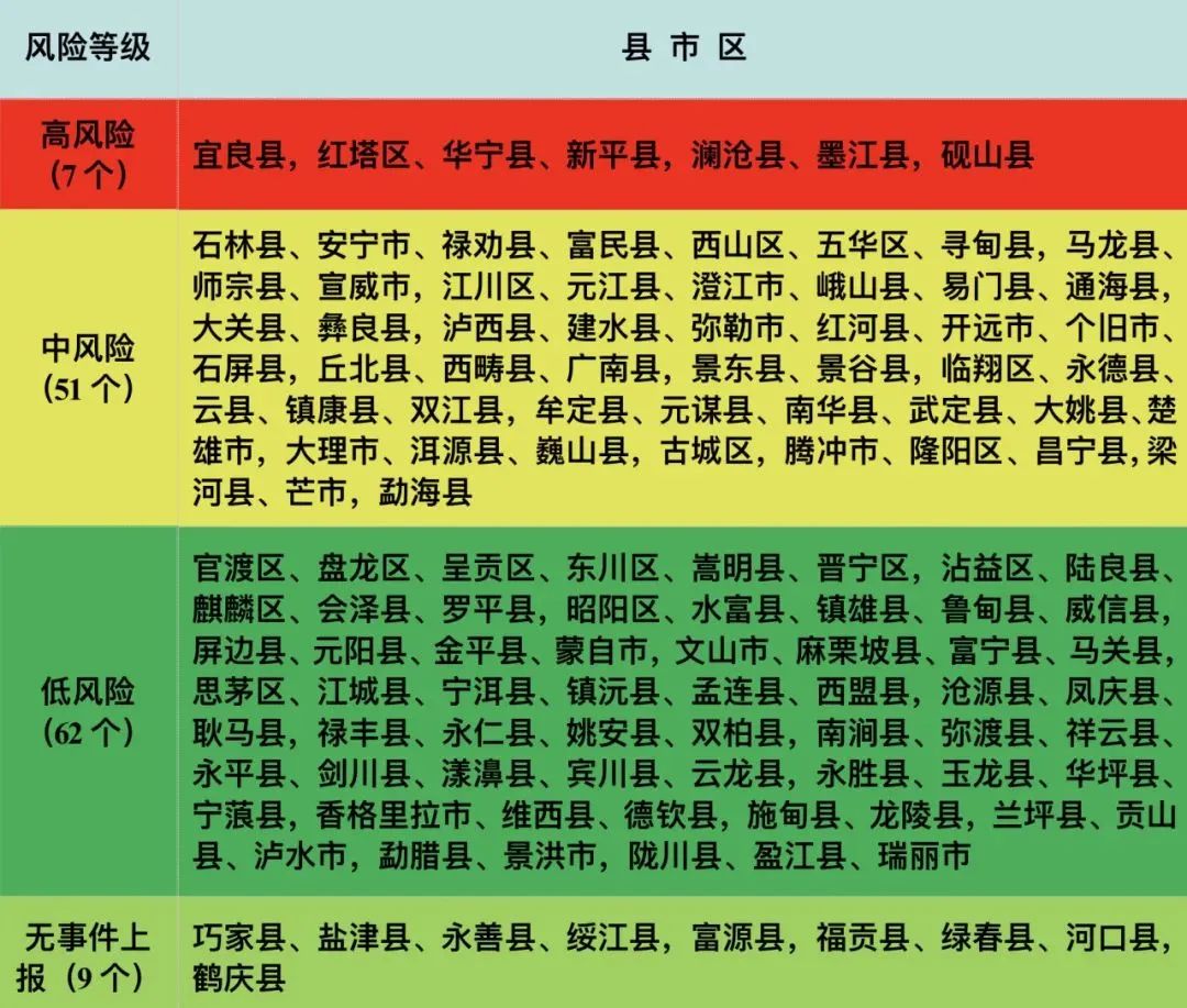 黄大仙三肖三码必中一是澳门,实施落实_增强版41.664