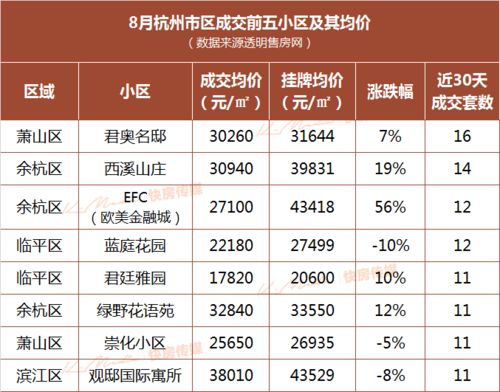 新澳门一码一码100准确,反馈记录和整理_标准版93.155