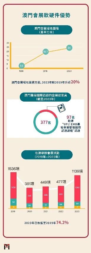 新澳门最精准正最精准正版资料