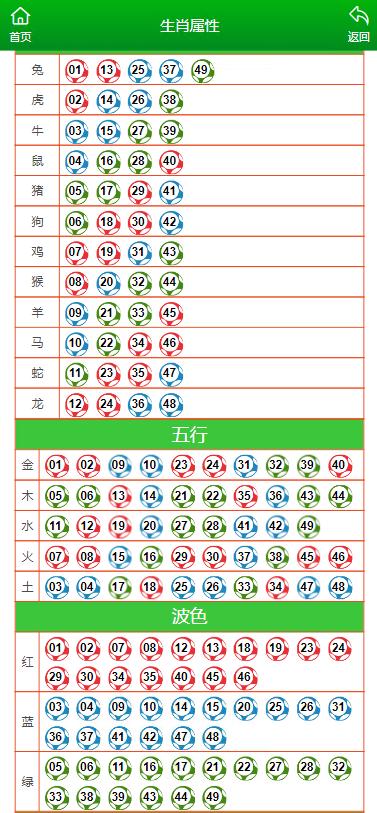 新闻动态 第808页