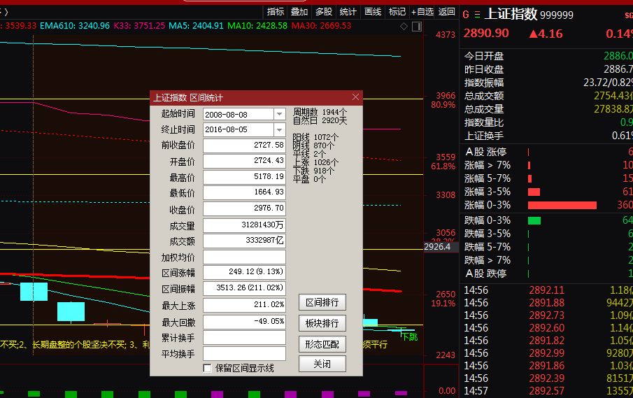 新奥门开将记录新纪录,最佳精选解释落实_MR91.398