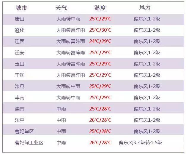 2024年新澳门今晚开奖号码是什么,全面解答落实_GT71.622