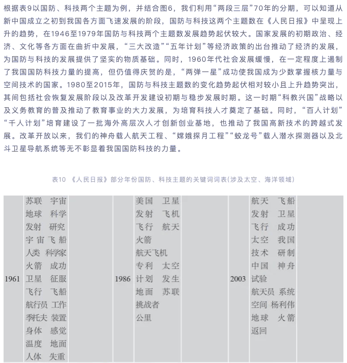 新闻动态 第807页