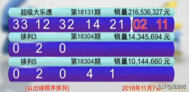 2024老澳今晚开奖结果查询表,全面解答落实_UHD款54.131