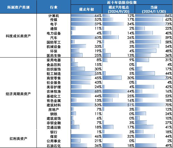 2025自主择业增资表最新消息,精准解答落实_Deluxe42.231