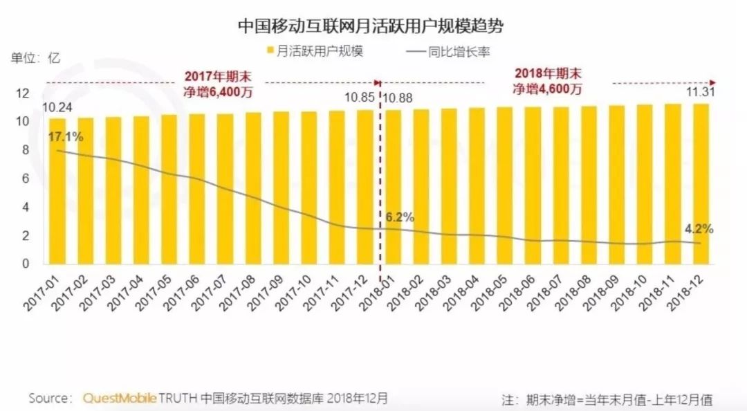 新澳精准资料大全,效率解答解释落实_社交版39.641