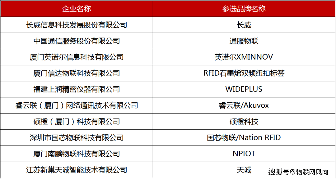 新澳门今期开奖结果记录查询,最佳精选_高级款31.110