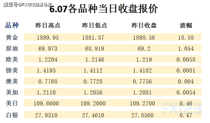 2024澳门天天开好彩大全开奖记录走势图