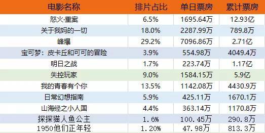 王中王王中王免费资料大全一,说明落实_NE版35.425