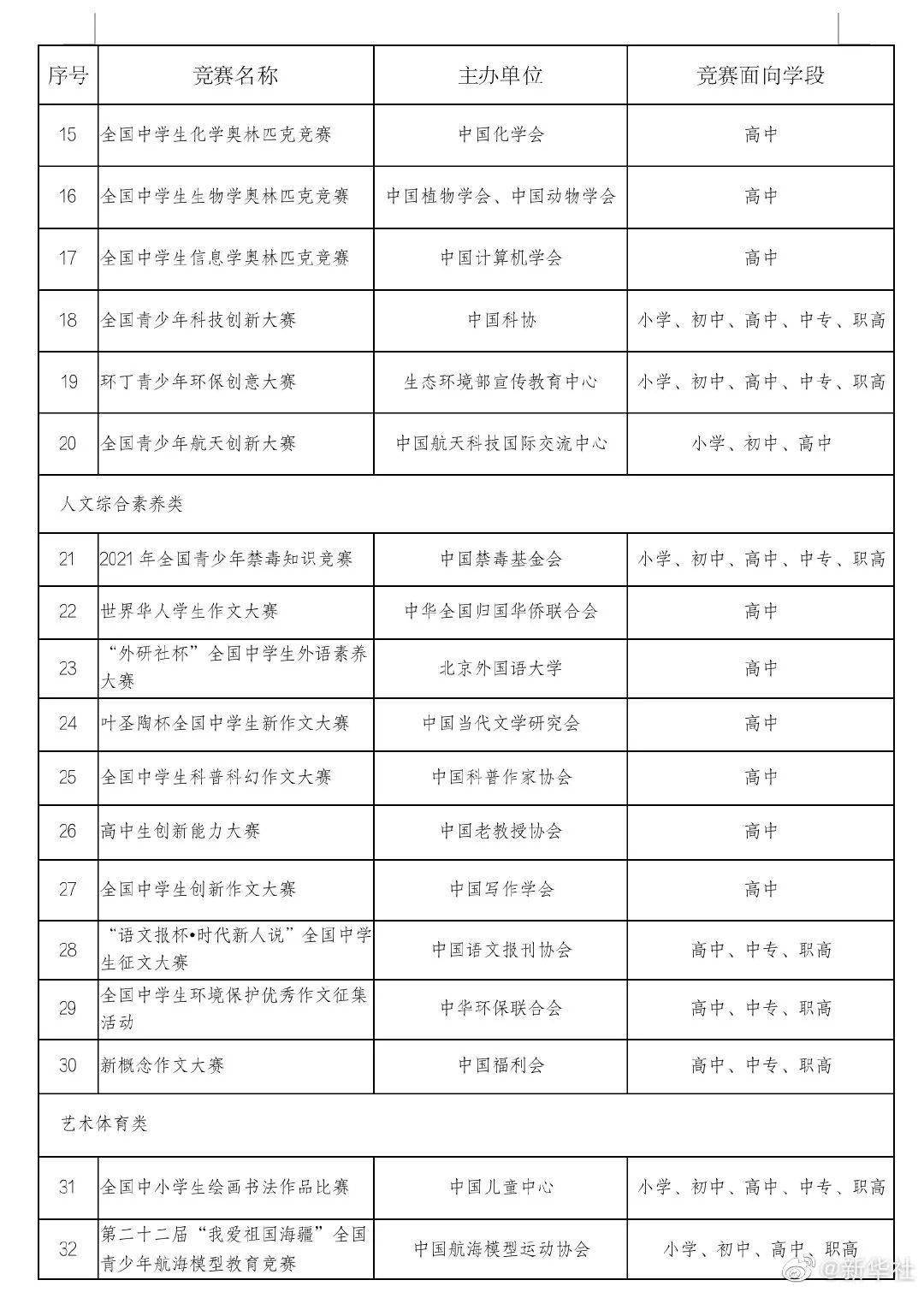 具体执行和落实 第7页