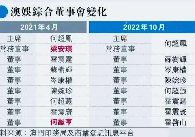 2024澳门今天晚上开什么生肖啊,全面解答_Windows78.31