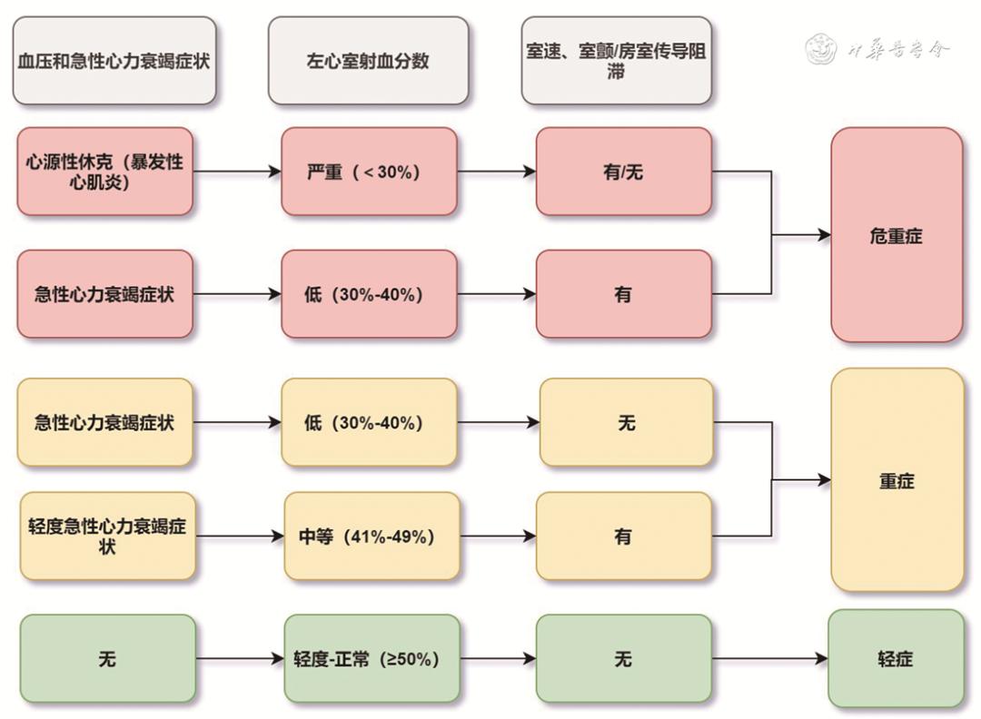 最新资讯 第772页