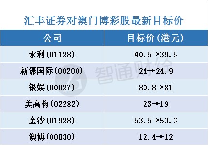 2024澳门特马今晚开奖结果出来了,反馈目标和标准_轻量版93.472