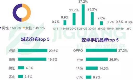 2024年香港资料免费大全,反馈结果和分析_安卓27.17