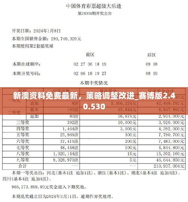 新闻动态 第800页