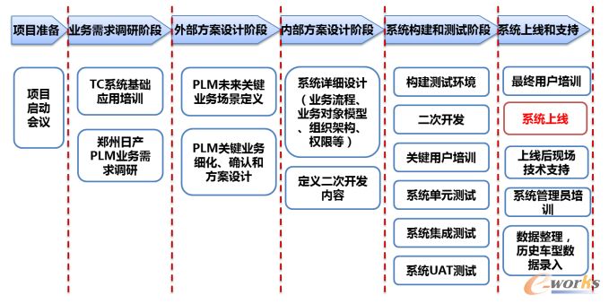 三肖三码最准的资料,全面解答解释落实_Holo11.651