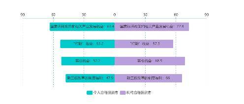 2024新澳天天彩正版免费资料