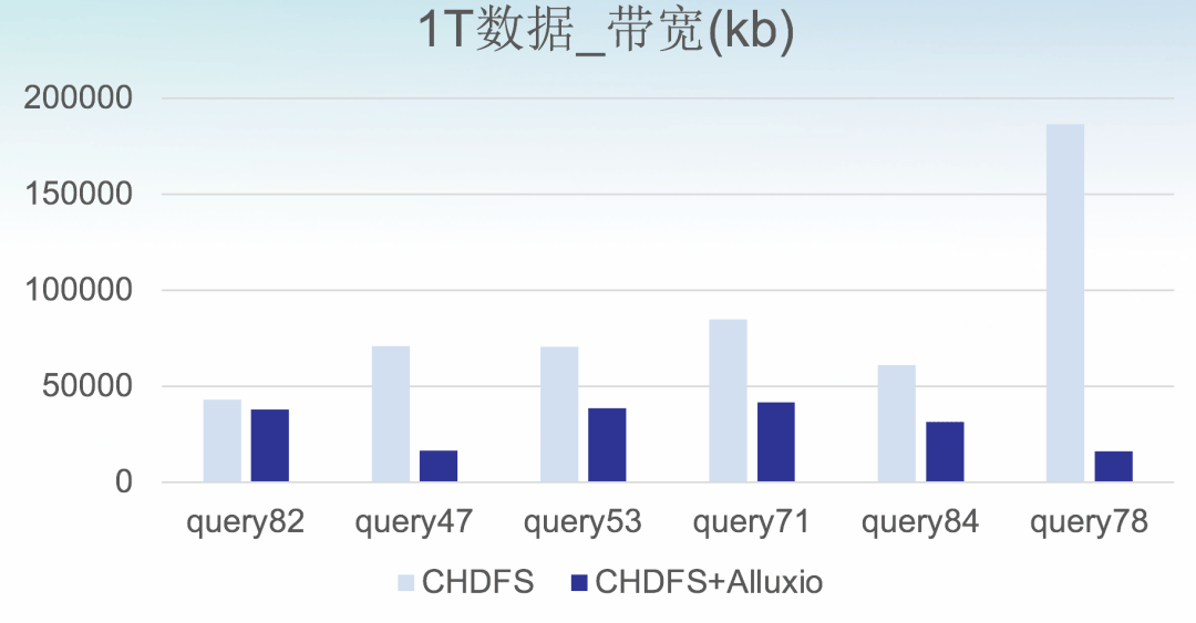 62827cσm澳彩资料查询优势,最佳精选解释落实_android64.218